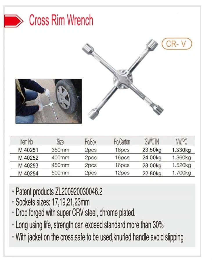 Detailed Instructions