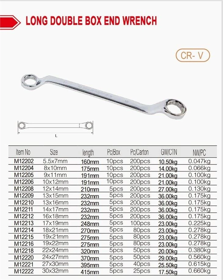 Detailed Instructions