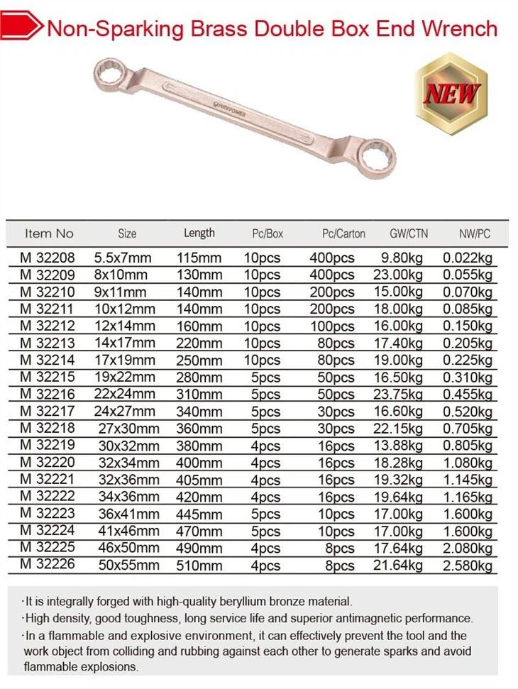 Detailed Instructions