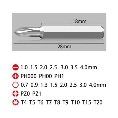 SCREWDRIVER DENGAN BIT CR yang DAPAT DITUKAR-V.SET